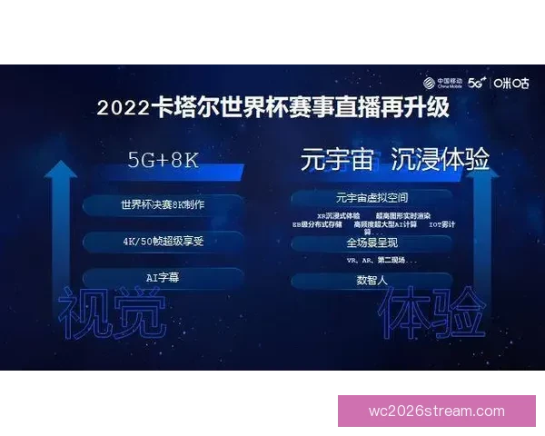 世界杯竞猜赛事直播全程精彩呈现助你精准预测比赛结果