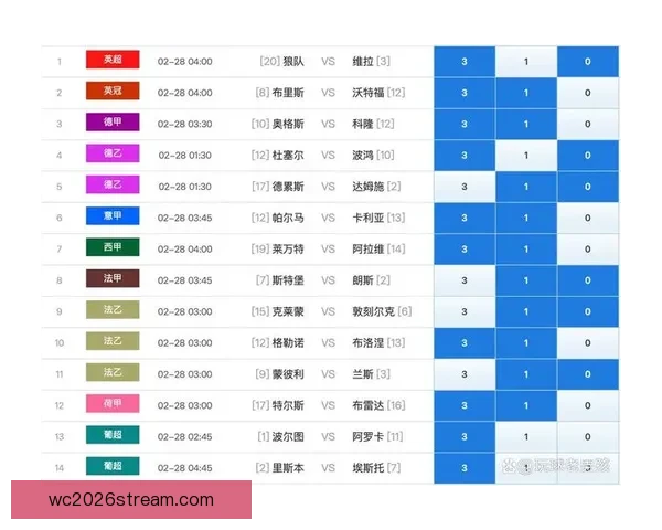 精准解析最新体育竞猜赔率变化助你把握胜负趋势与投资机会