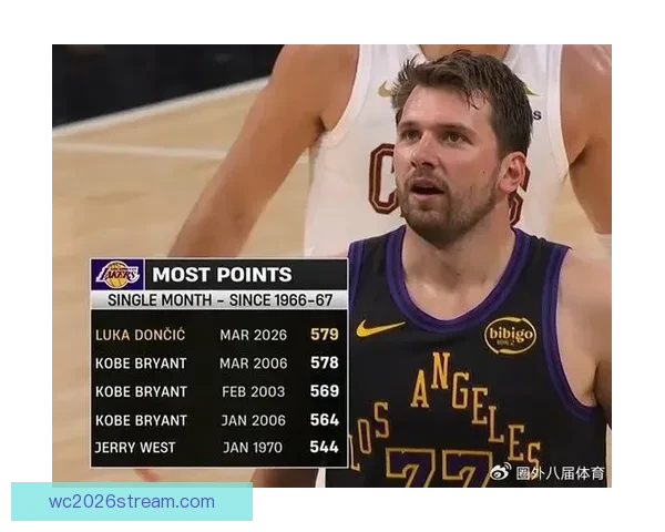 Haynes称东契奇难超越亚历山大文班亚马布朗成为MVP中心