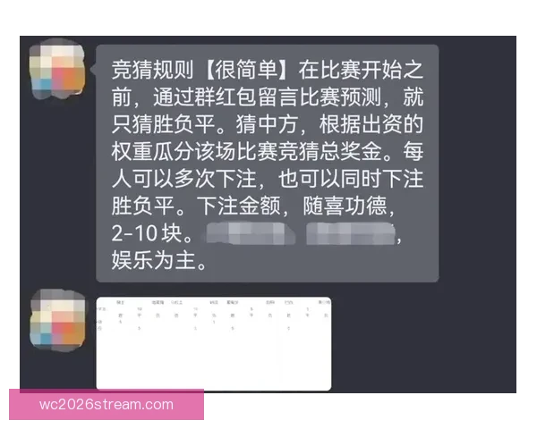 世界杯竞猜投注规则全解析及参与技巧详解